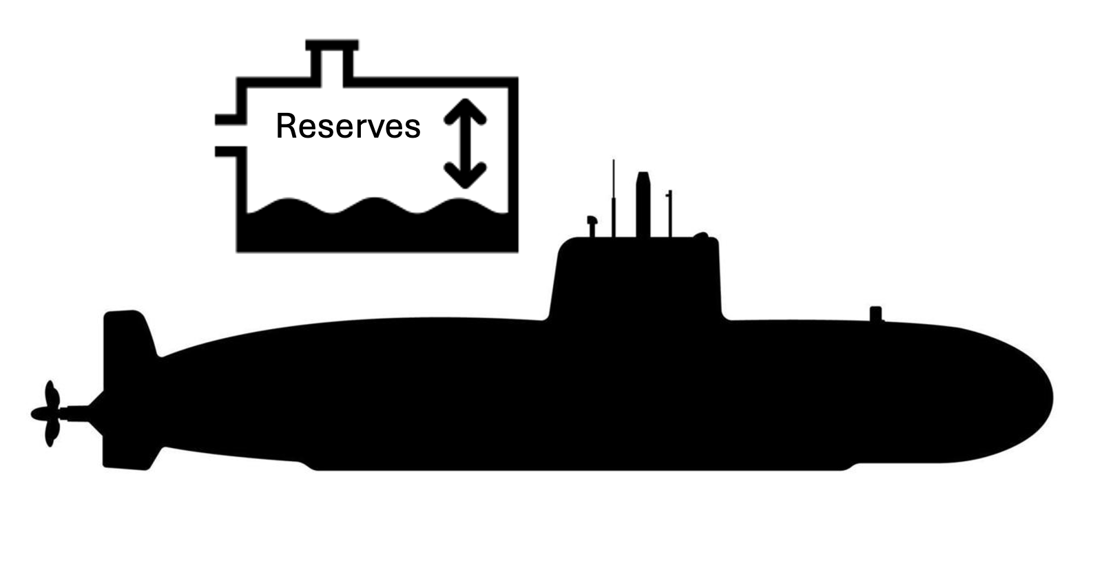 Option 4 Illustration