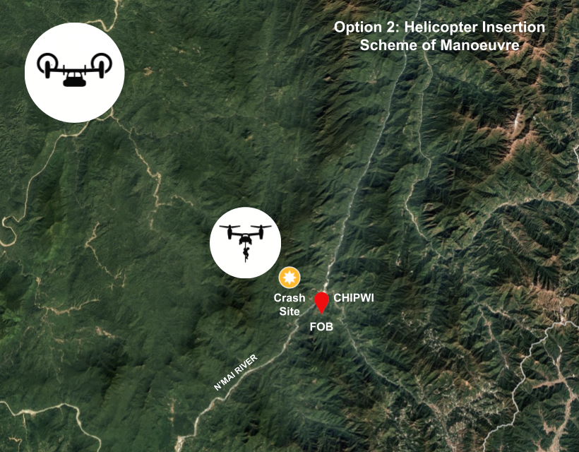 Option 2 – Helicopter