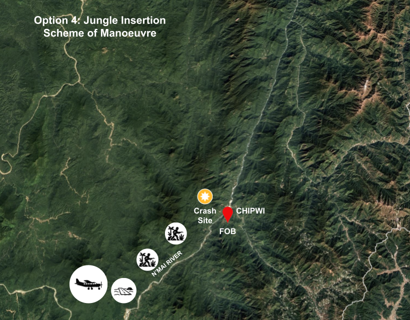 Option 4 – Jungle