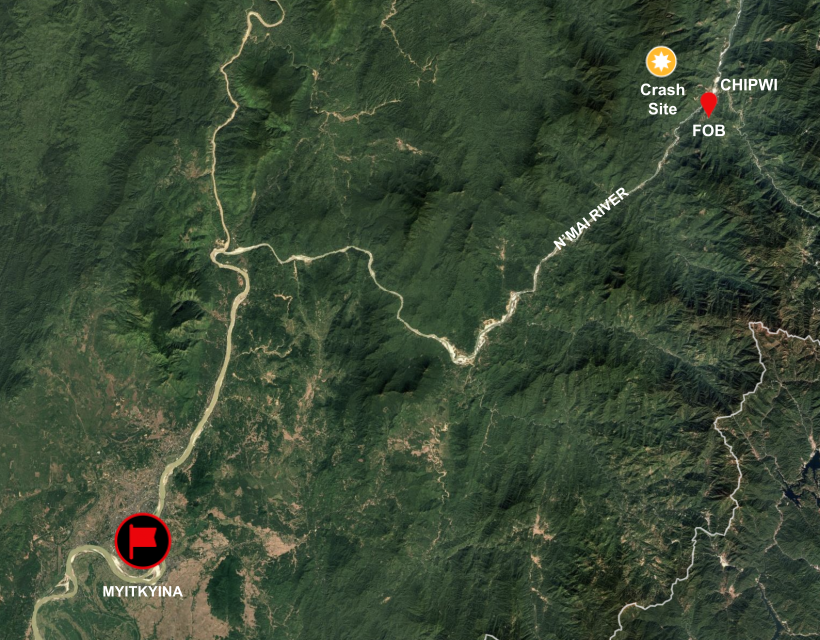 Operational View