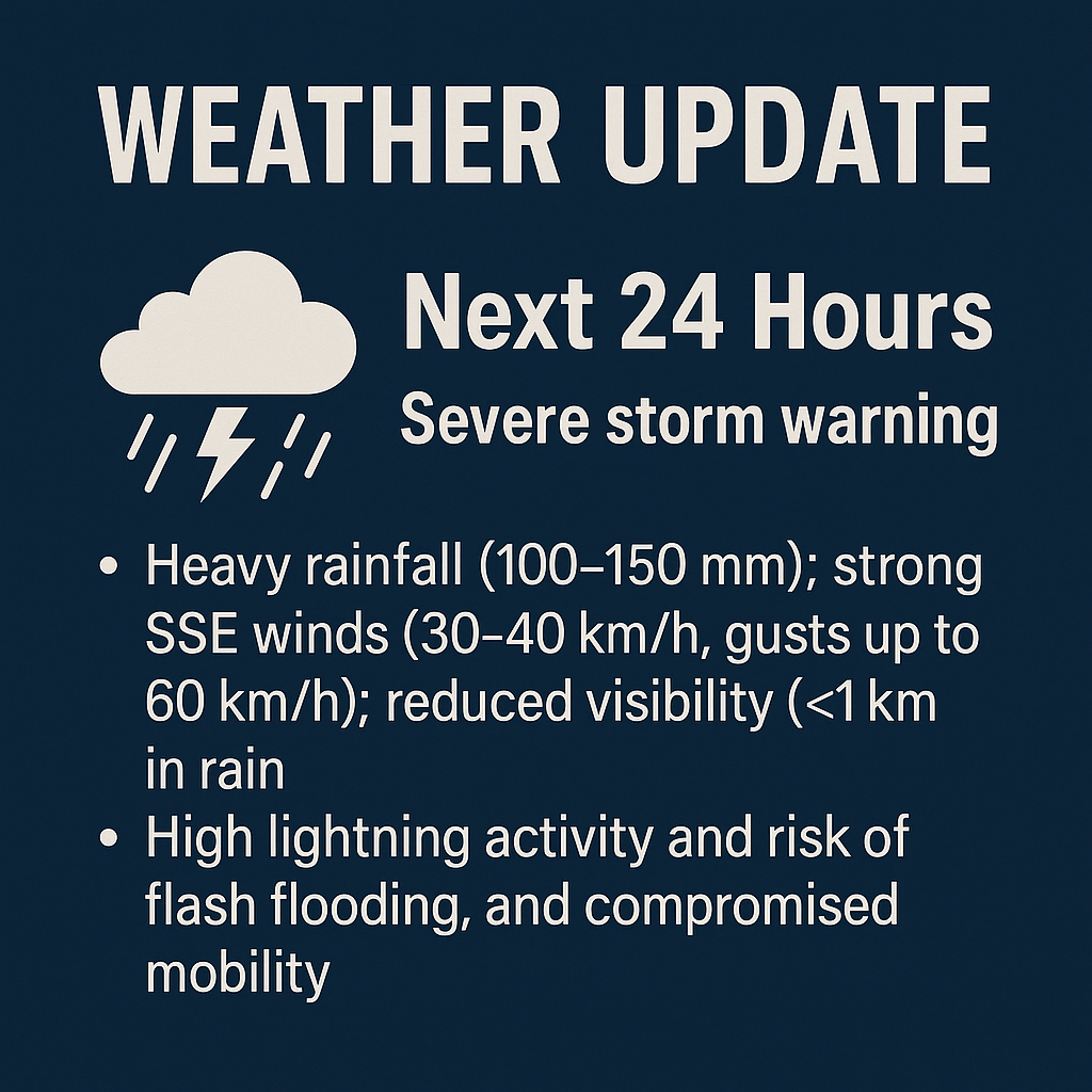 Weather Update