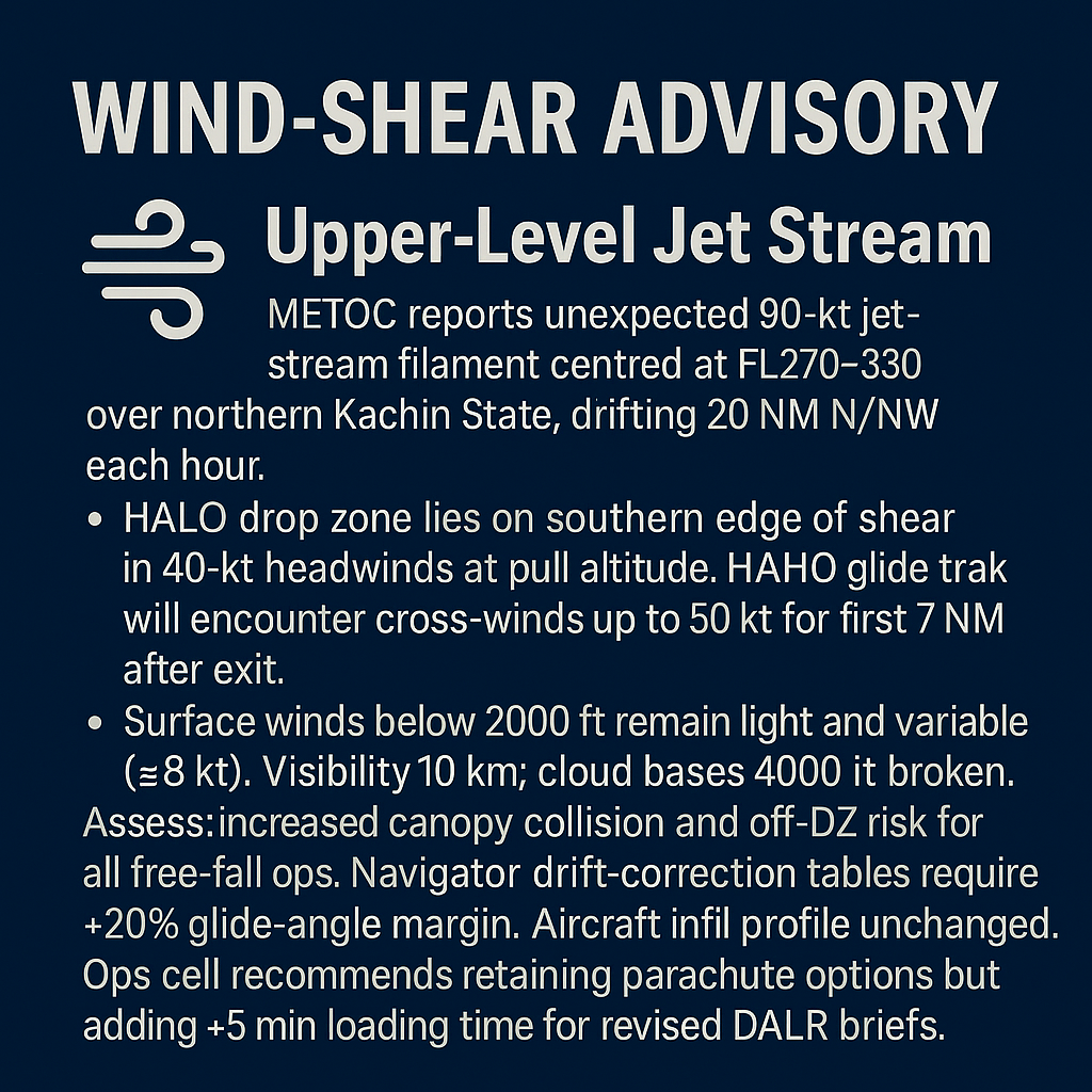 Wind-shear advisory graphic