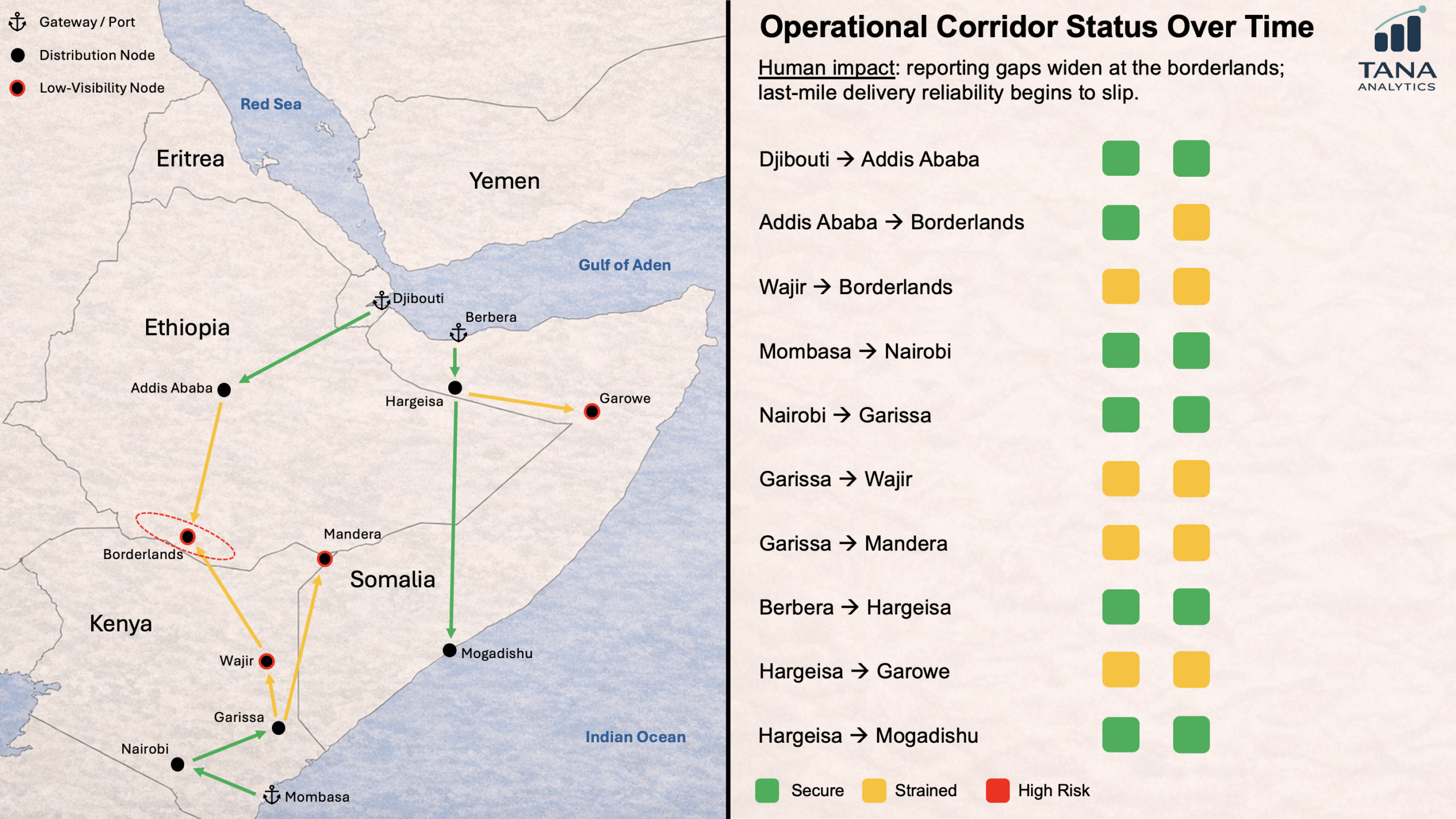 Operational Corridor Status map and corridor condition overview