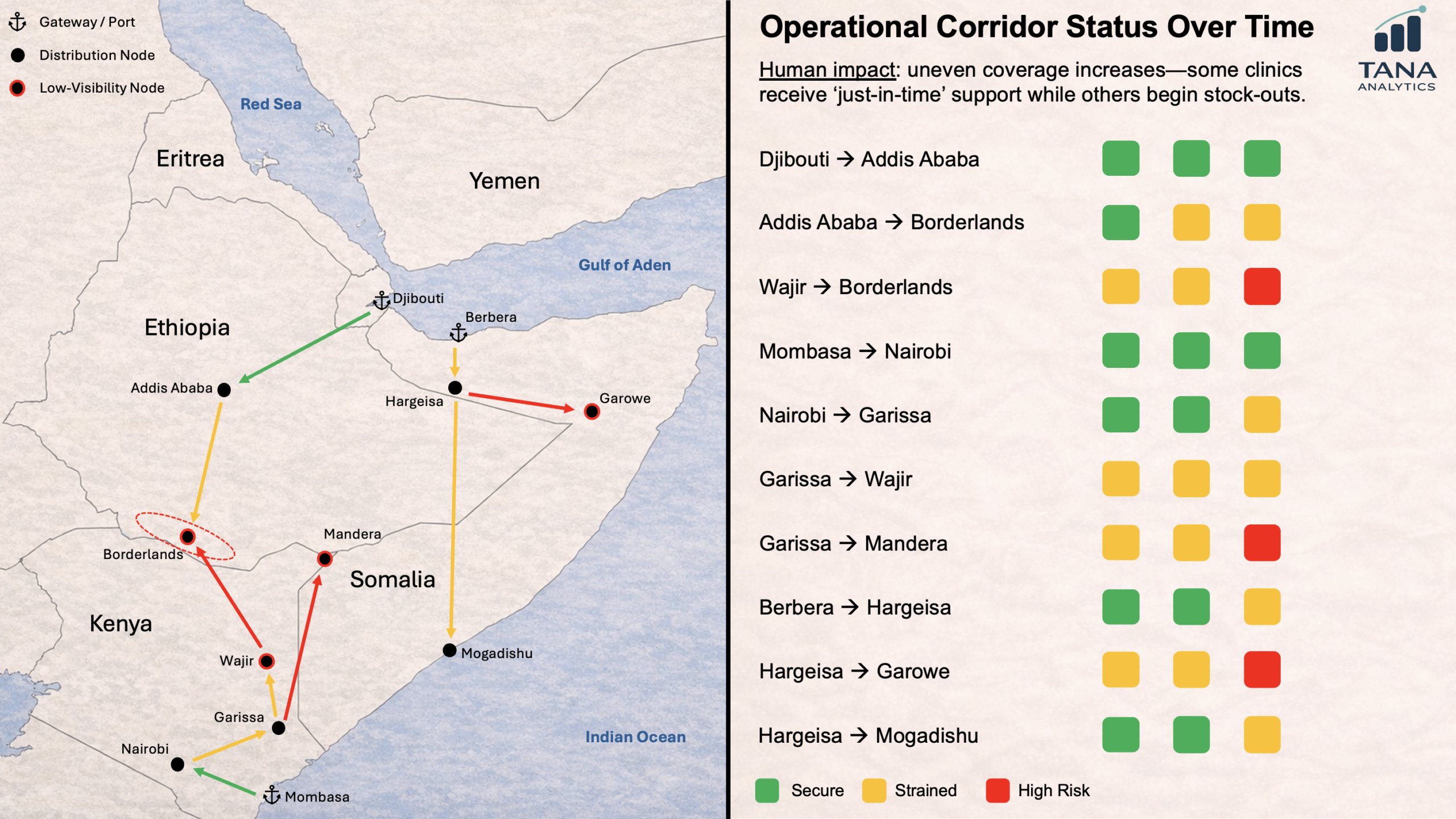 Operational Corridor Status map and corridor condition overview