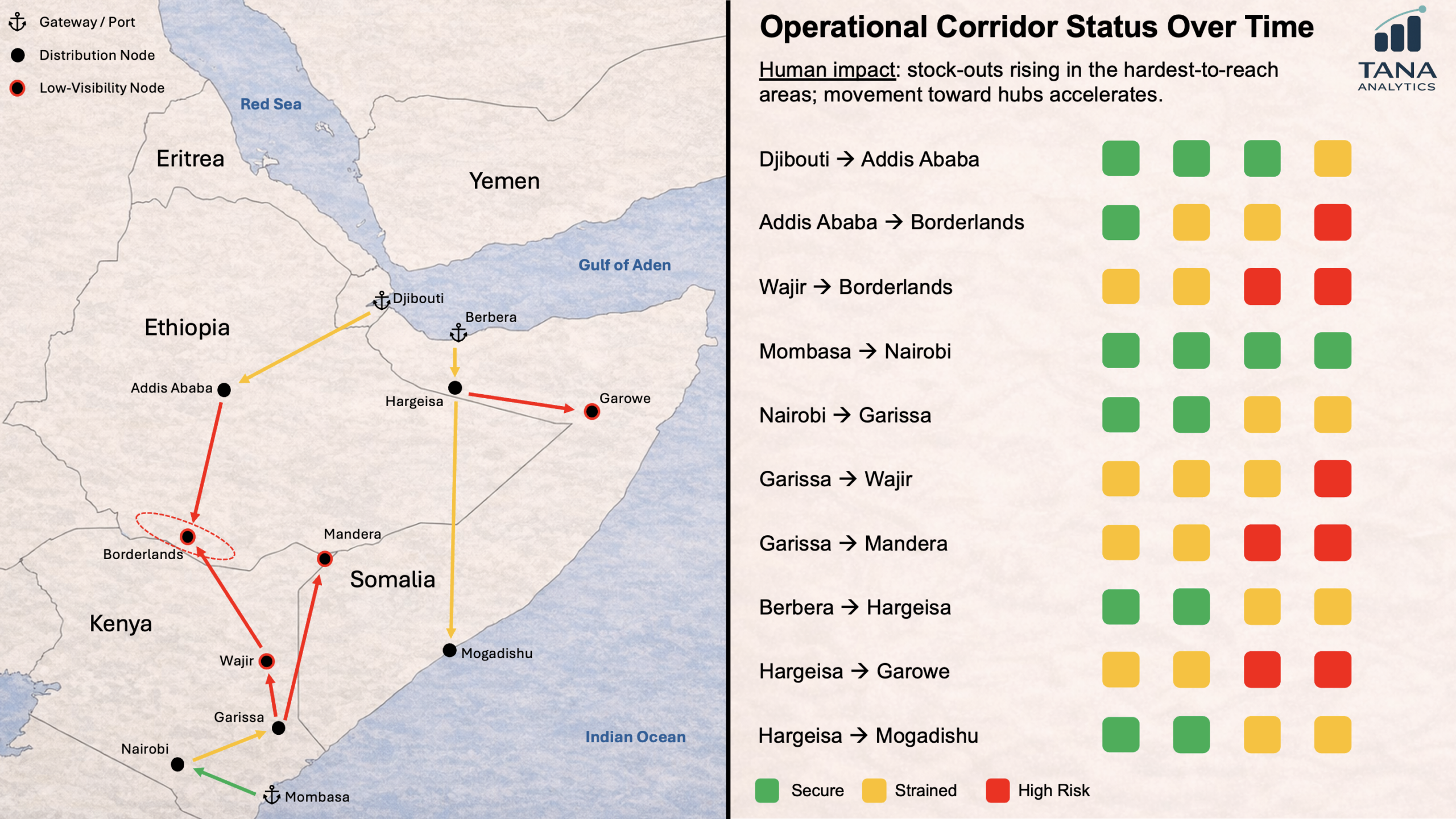 Operational Corridor Status map and corridor condition overview