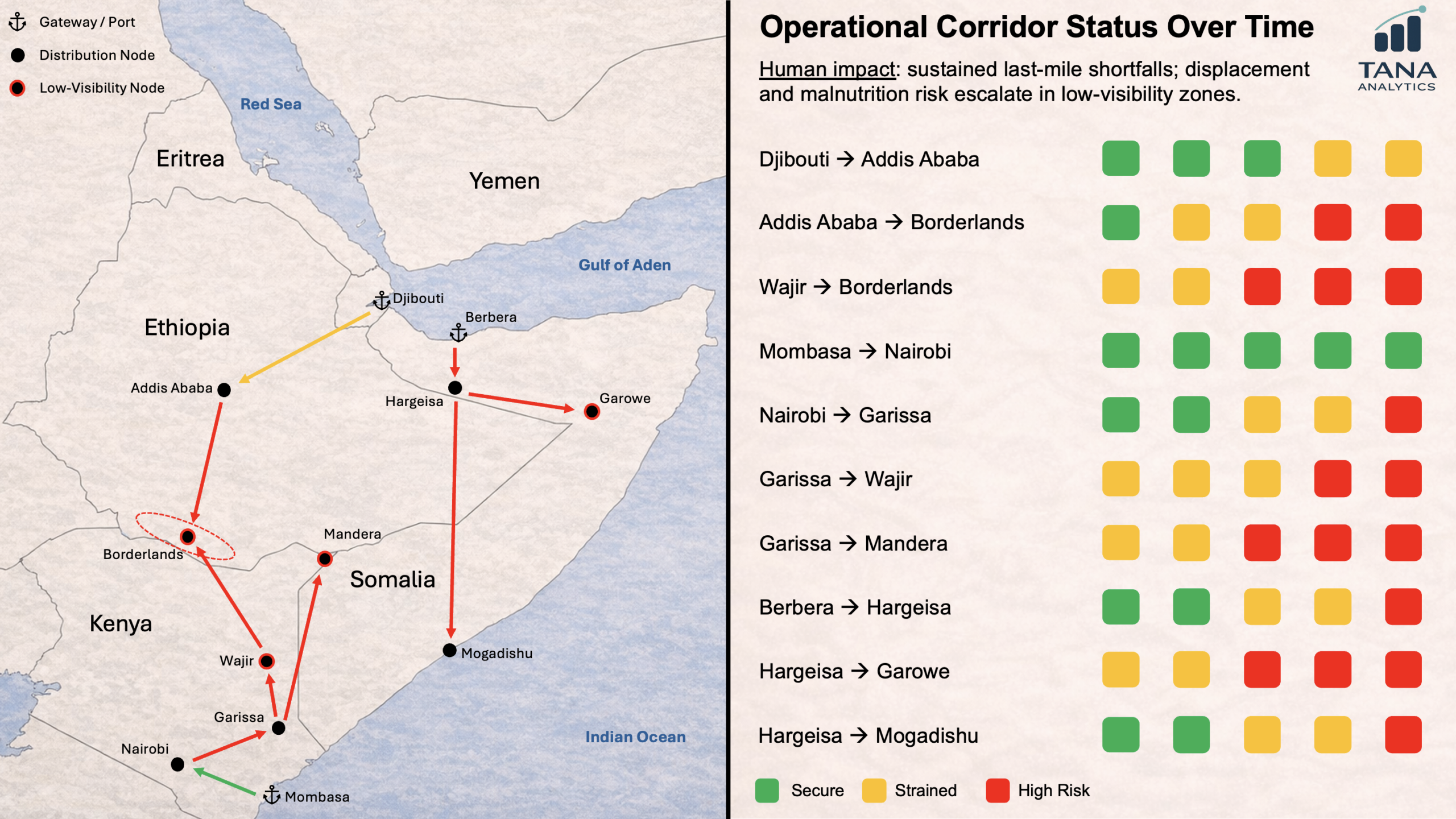 Operational Corridor Status map and corridor condition overview